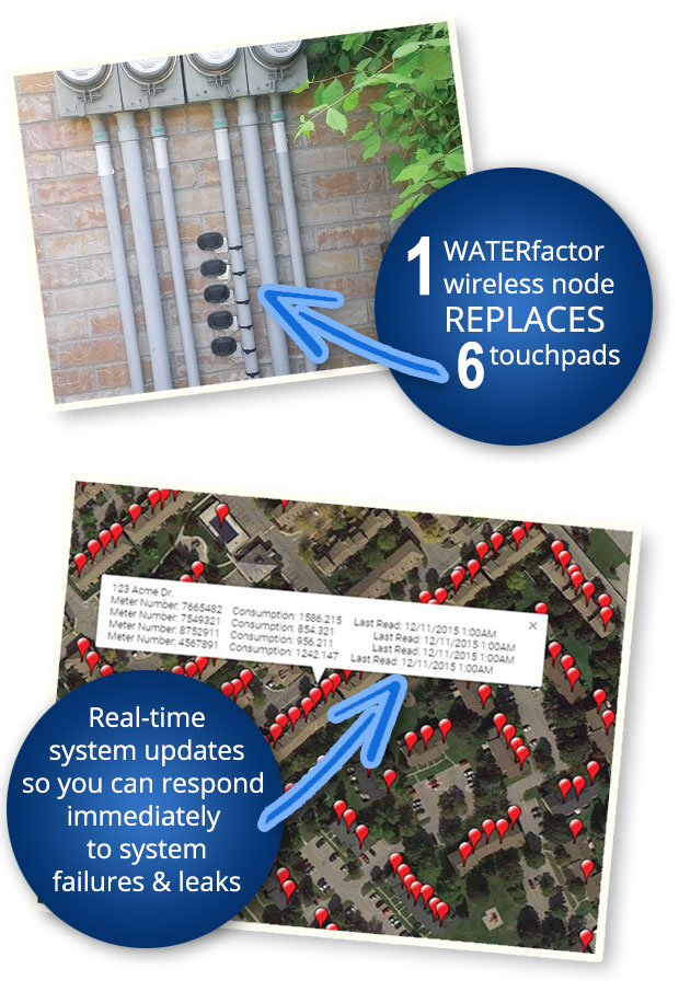 Benefits for Municipalities