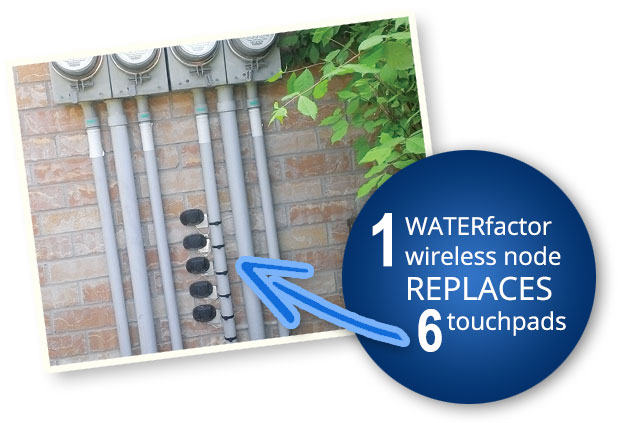 WATERfactor replaces 6 touch pads